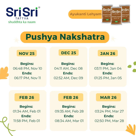 Ayukanti Lehyam - For Children | Improves Focus & Concentration Cognitive Abilities & Immunity | 6 months - 16 years | 5.5 g